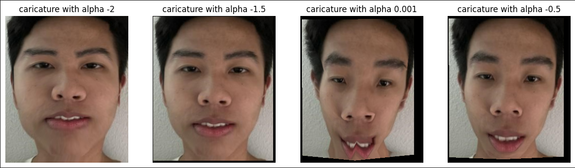 Caricature Results with Different Alphas